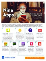 Infographics: Information about apps that parents should be aware of