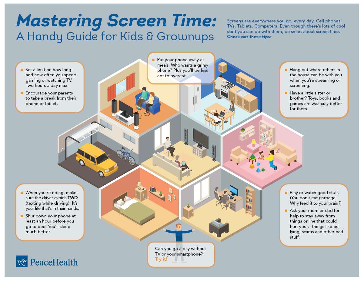Infographic: Information about how to use screen time effectively with kids