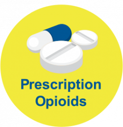 Illustration of yellow circle with pills and capsules inside, with the words "Prescription opioids"