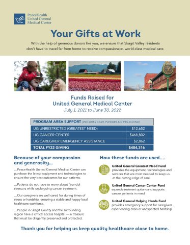 Cover of United General Donor Impact Report