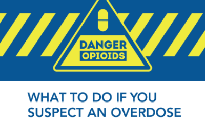 Danger Opioids Infographic | Signs of an overdose