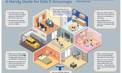 Infographic: Information about how to use screen time effectively with kids