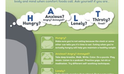 H.A.L.T. can help you from overeating