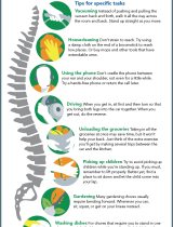 Infographic: Tips for managing back pain