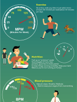 men's health infographic