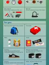 Infographic: Cycling Gear Safety Checklist