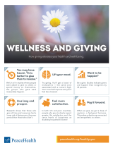 Infographic: Information about how "giving" elevates your health and well-being