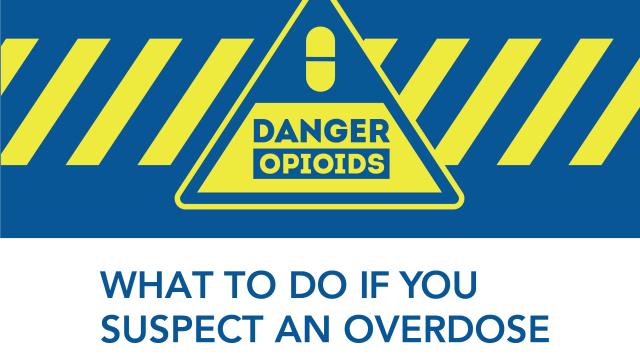 Danger Opioids Infographic | Signs of an overdose