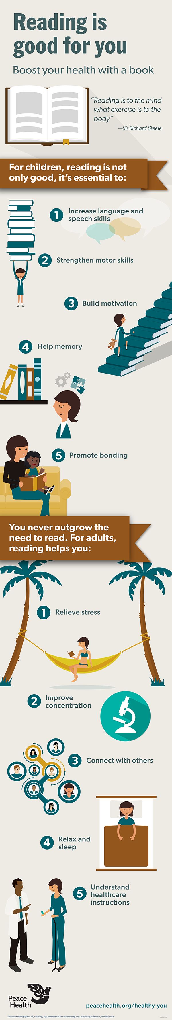 Infographic shows 10 health benefits of reading