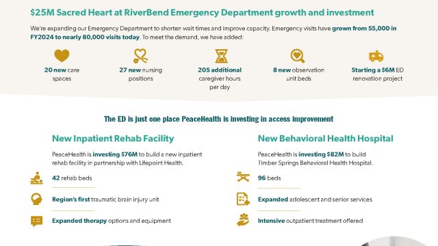 Cover page 1 of "Expanding care for a growing community" in Lane County PDF