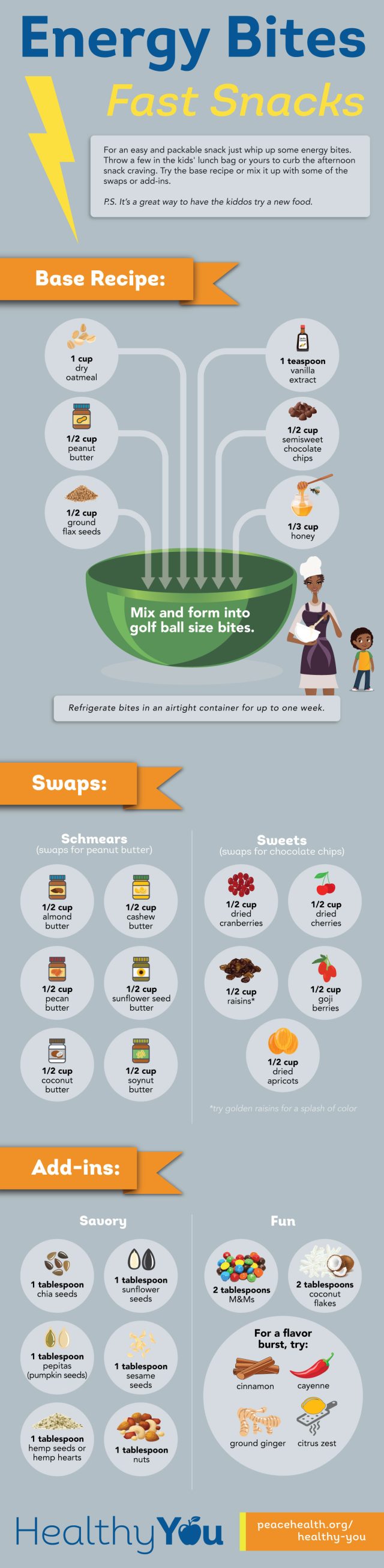 Infographic: Energy Bites, information about Fast Snacks (recipes)