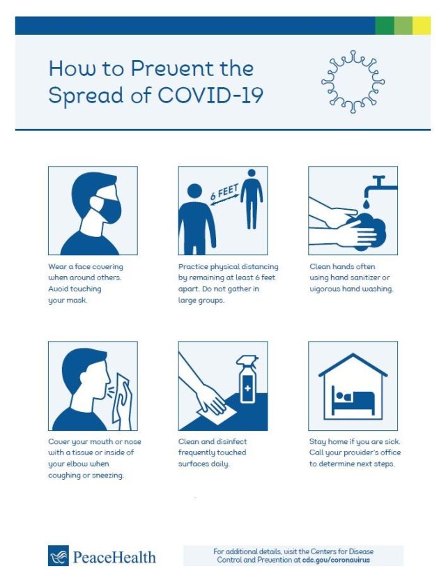 Illustrated flyer with sketches and text about How to prevent the spread of COVID-19