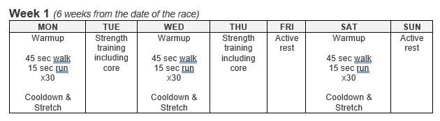 week #1 exercise regiment to train for a 5k
