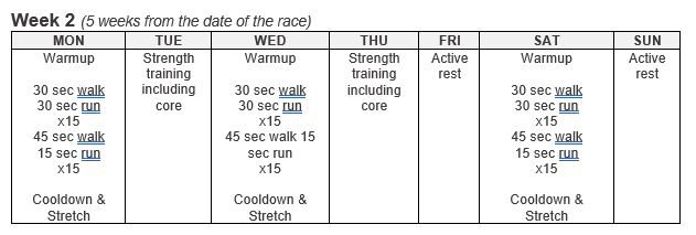 2 week bodyweight on sale training program