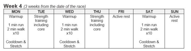 Week #4 exercise program regimen to prepare for a 5k