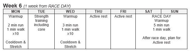 Tabular information about a training program for week 6